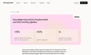 Preview of the elvex Case Study