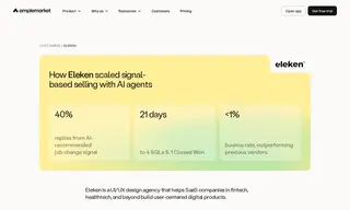 Preview of the Eleken Case Study