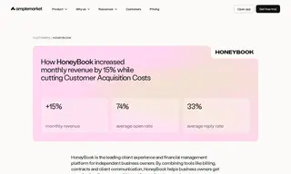 Preview of the HoneyBook Case Study