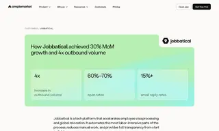 Preview of the Jobbatical Case Study