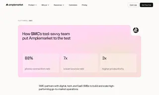 Preview of the Service Management Consultancy (SMC) Case Study