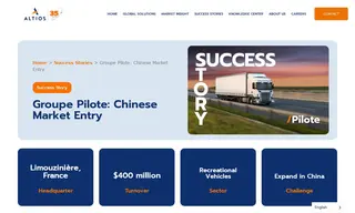 Preview of the Groupe Pilote Case Study
