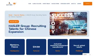 Preview of the Hasler Group Case Study