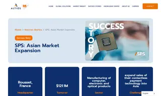 Preview of the SPS Case Study