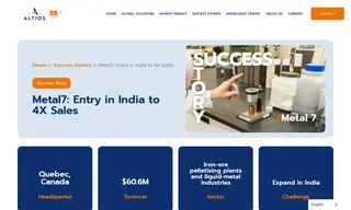 Preview of the Metal7 Inc Case Study