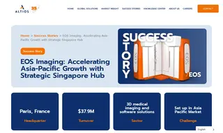 Preview of the EOS Imaging Case Study