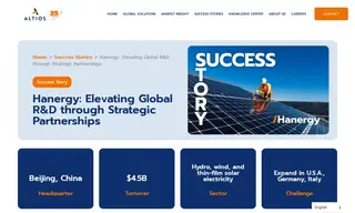 Preview of the Hanergy Case Study