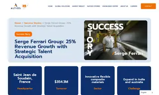 Preview of the Serge Ferrari Group Case Study