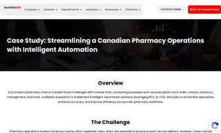 Preview of the Prominent Pharmacy Chain in Canada Case Study