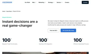Preview of the Magnet Kitchens Case Study