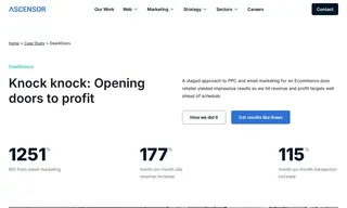 Preview of the Deal4Doors Case Study