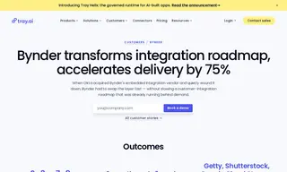 Preview of the Bynder Case Study