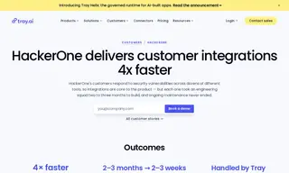 Preview of the HackerOne Case Study