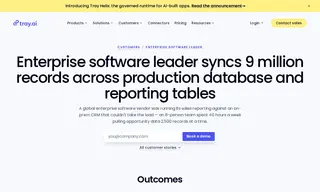 Preview of the Enterprise Software Leader Case Study