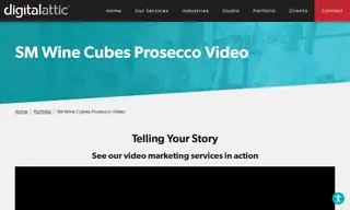Preview of the Save Mart Supermarkets Case Study