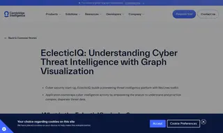 Preview of the EclecticIQ Case Study