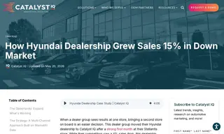 Preview of the Hyundai Dealership Case Study