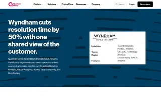 Preview of the Wyndham Hotels & Resorts Case Study
