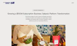 Preview of the Sakara Life Case Study