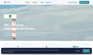 Preview of the SIG - Services Industriels De Genève Case Study