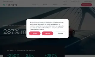 Preview of the Sixt SE Case Study