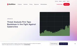 Preview of the Urlscan.io Case Study