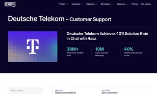 Preview of the Deutsche Telekom Case Study