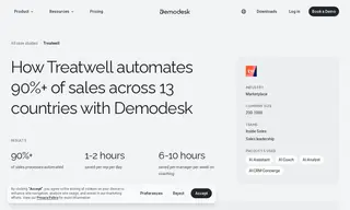 Preview of the Treatwell Case Study
