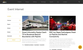 Preview of the Czech TV Case Study