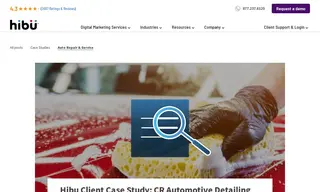 Preview of the CR Automotive Detailing Case Study
