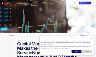 Preview of the Capital Markets Powerhouse Case Study