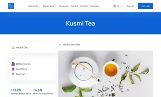Preview of the Kusmi Tea Case Study