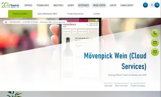 Preview of the Mövenpick Wein Case Study
