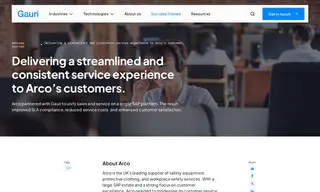 Preview of the ARCO Case Study