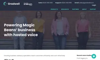 Preview of the Magic Beans Case Study
