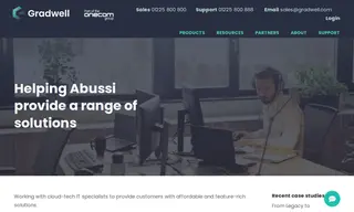 Preview of the Abussi Ltd Case Study