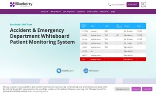 Preview of the East and North Hertfordshire NHS Trust Case Study