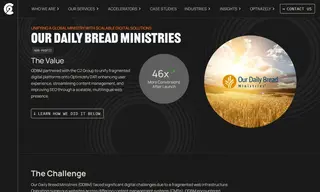 Preview of the Our Daily Bread Ministries Case Study