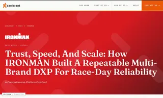 Preview of the Ironman Group Case Study