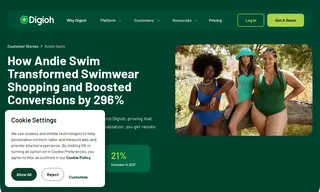 Preview of the Andie Swim Case Study