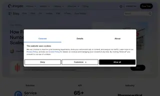 Preview of the Farmacity Case Study