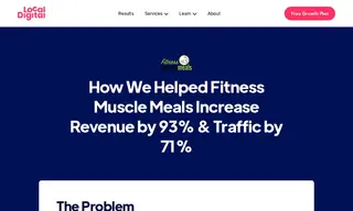 Preview of the Fitness Muscle Meals Case Study