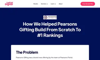 Preview of the Pearsons Gifting Case Study