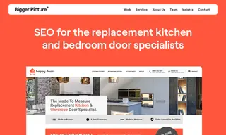 Preview of the Happy Doors Case Study