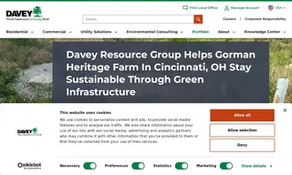 Preview of the Gorman Heritage Farm Case Study