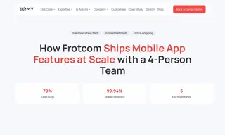 Preview of the Frotcom Case Study