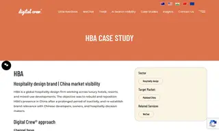 Preview of the HBA Case Study