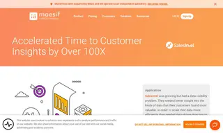 Preview of the SalesIntel Case Study