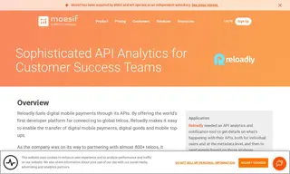 Preview of the Reloadly Case Study
