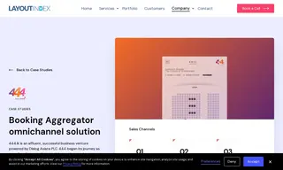 Preview of the Dialog Axiata PLC Case Study